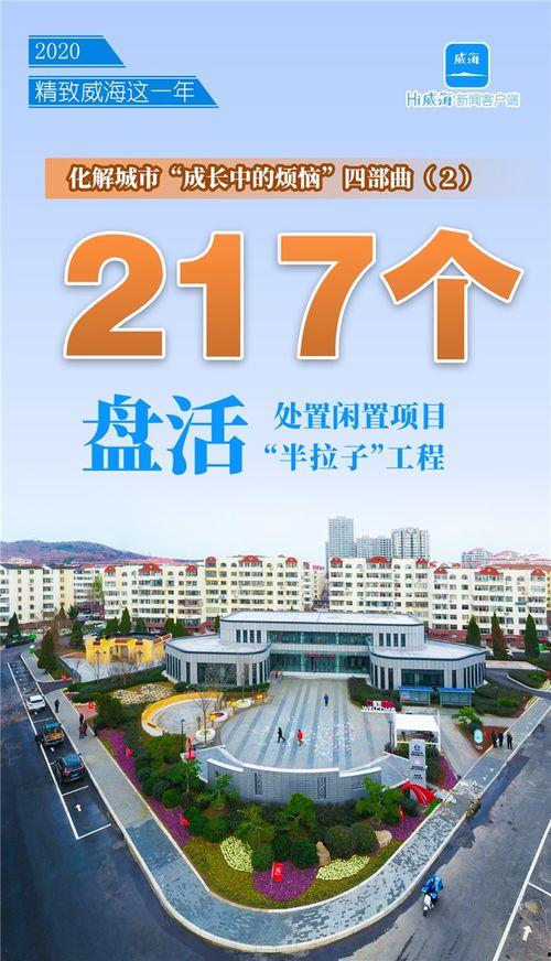 威海爆料最新,揭秘最新热点事件背后的真相 第1张 威海爆料最新,揭秘最新热点事件背后的真相 第1张